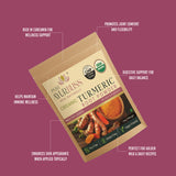 Turmeric Powder