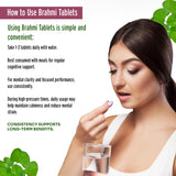 Brahmi Tablets